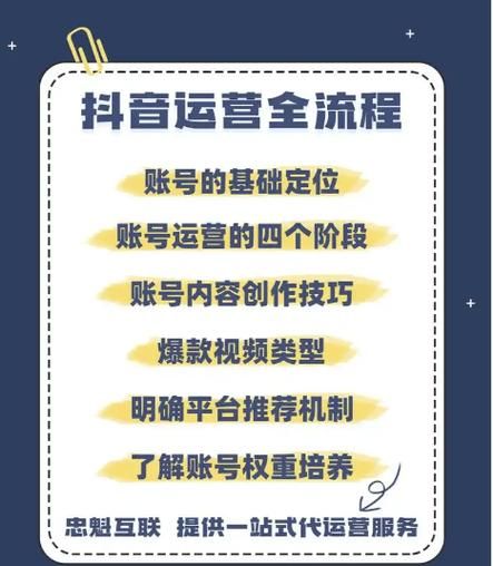 卡盟24小时自助平台:技术解答(运营)其实确实有业务