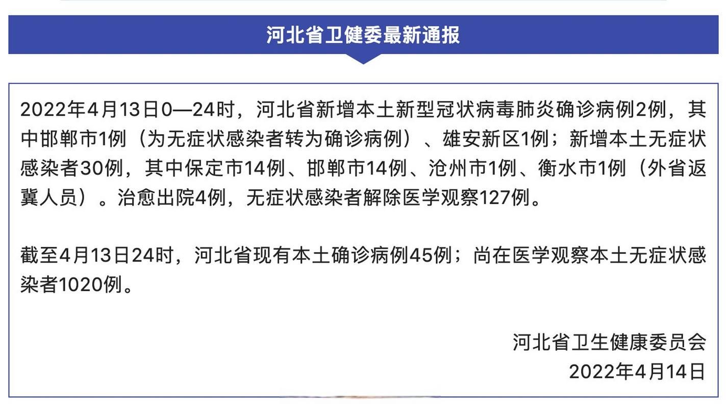 31省区市新增14例死亡病例涉28省市:新增的死亡病例