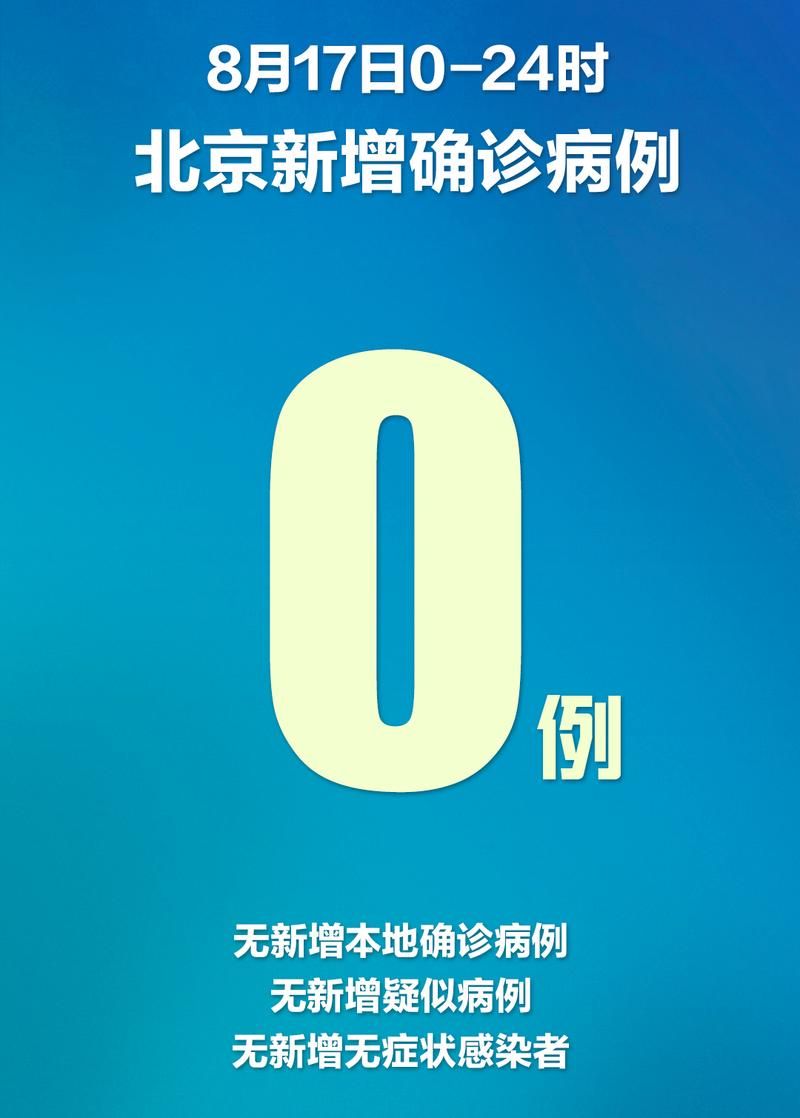 【31省市新增确诊22例含本土25例_31省区市新增确诊15例 含本土6例】