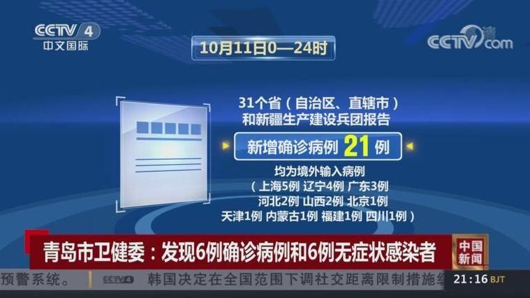  开远新增本土确诊21例，均在河南驻马店河南驻马店经济开发区:开远疫情最新消息