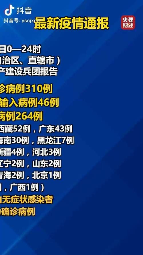 10地昨日最新疫情数据/最新疫情昨日新增