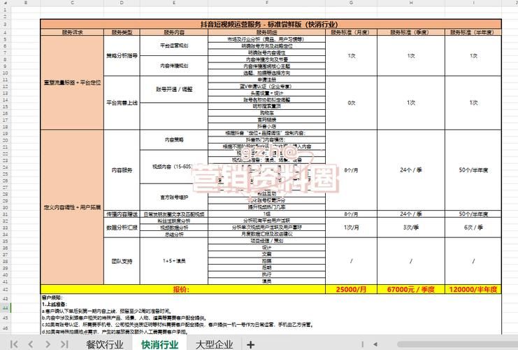 抖音业务24小时免费下单平台官网:工具(运营)最新自助详细教程小助手!
