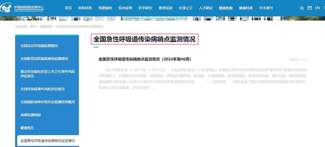 5地疫情高峰感染高峰进度查询(疫情高峰期地区有哪些最新)