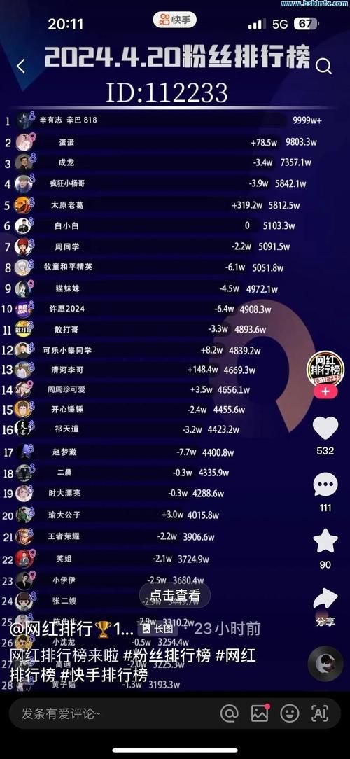 爱娟刷快手粉丝软件官网/可以工具方法