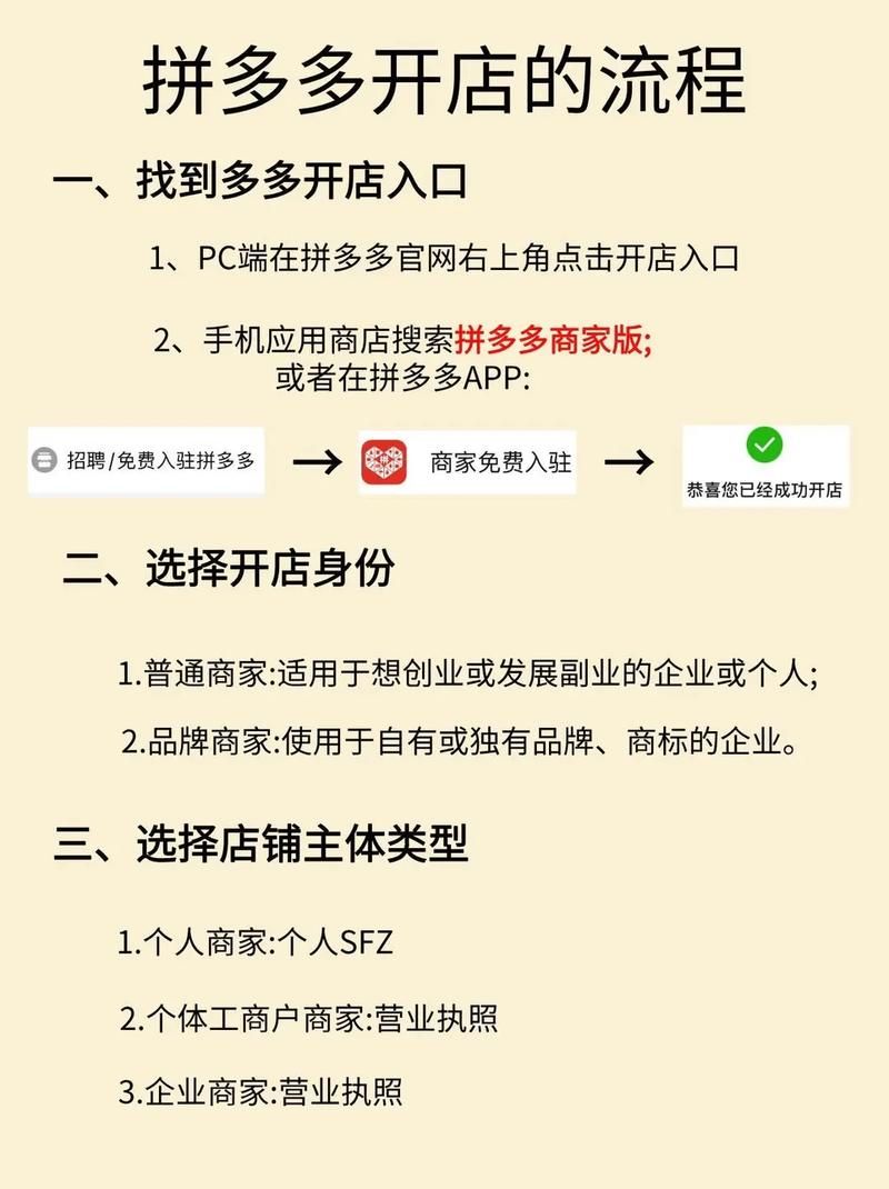 拼多多助力平台:玩家必备神器业务了解