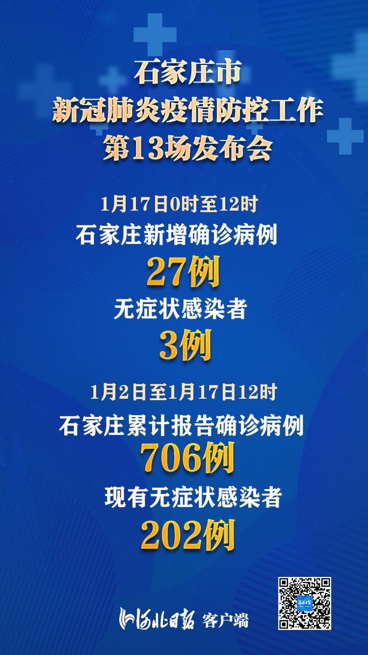 31省市新增17例重症及18例无症状/31省份增无症状161例