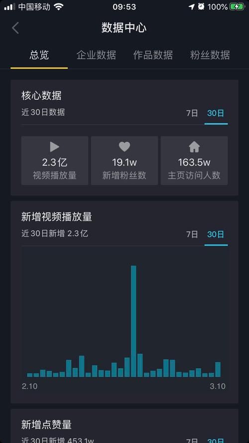 快手双击播放量网站下单0.01元/今日重大消息工具详细教程