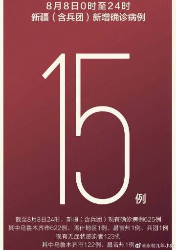 永和县新增5例无症状感染者及19例无症状/永和出现疫情了吗