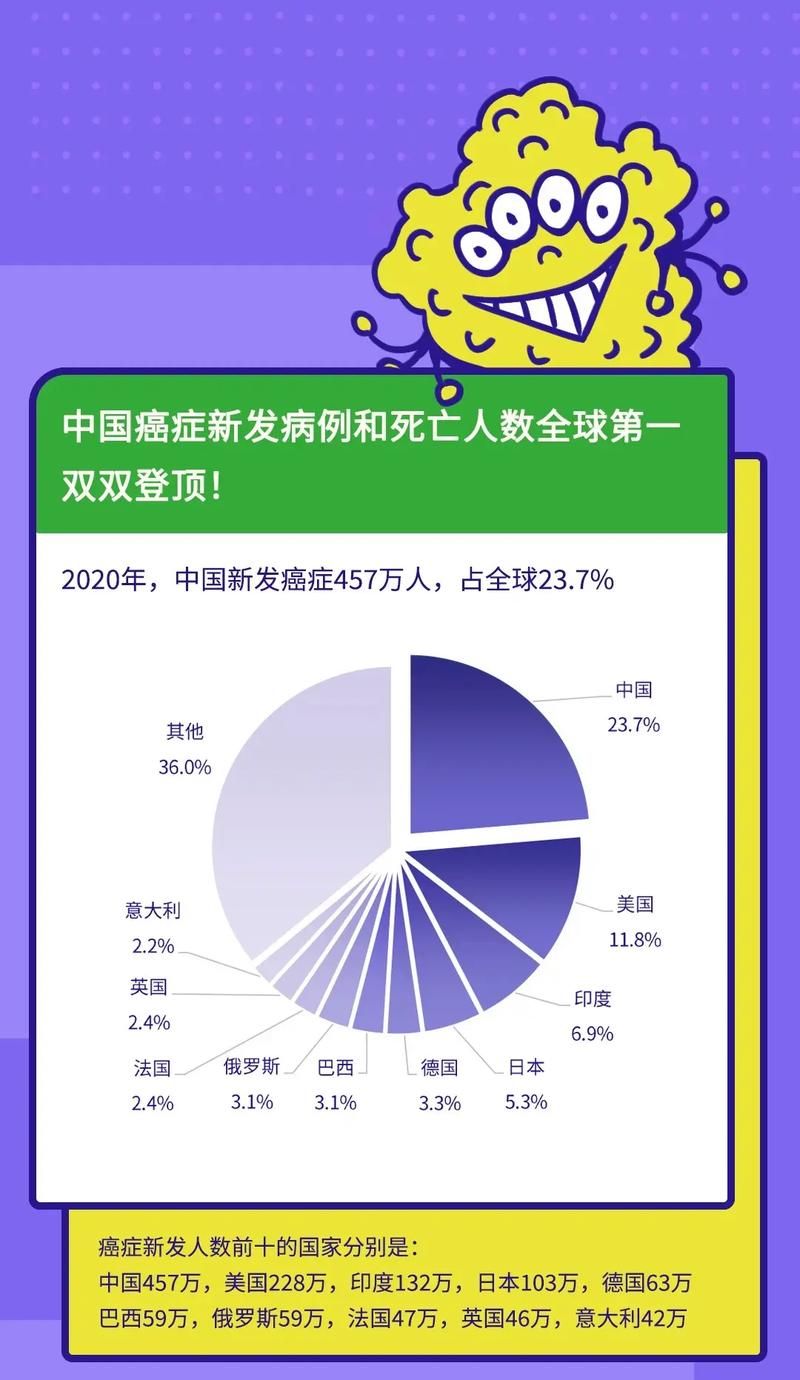 【全球今日新增8例死亡病例_全球今日新增8例死亡病例分布】