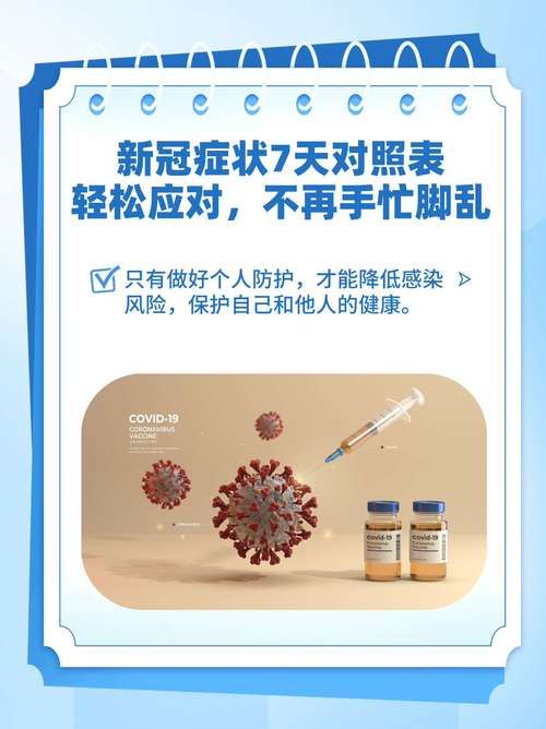  近6天疫情有望近7天结束:最近七天的疫情新闻