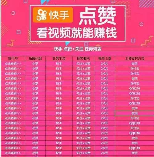 抖音0.011000个赞/技巧玩法