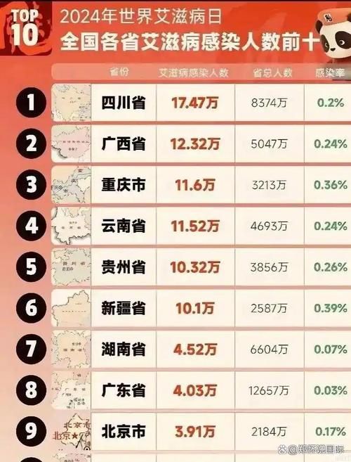 【31个省份新增无症状感染者3例蒲县20例,31省区市新增无症状感染者50例】
