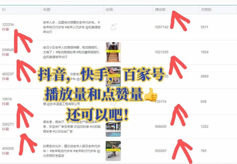 快手双击播放量网站下单0.01元:详细24自助教程实测科普: