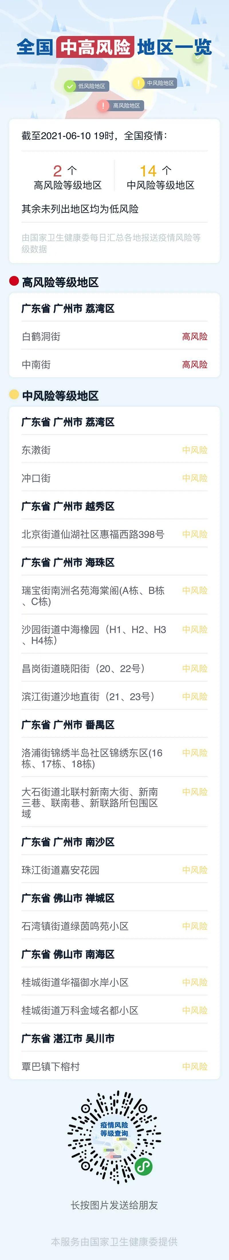 浙江丽水缙云县昨日新增4例境外输入病例/丽水缙云是什么地方
