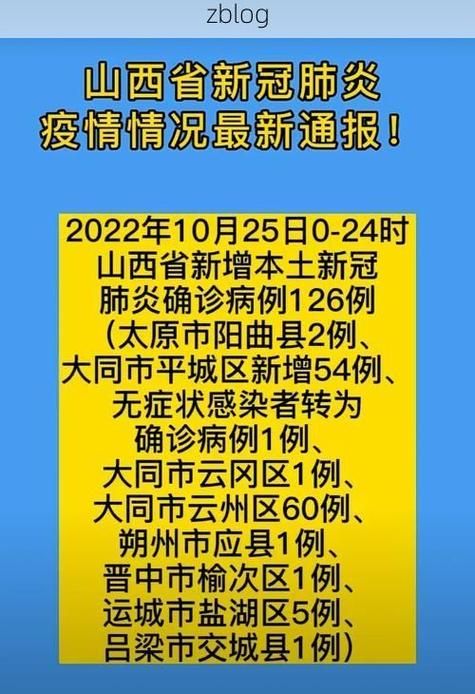 云南省曲靖市马龙区最新病例通报:寻找同轨迹人员(曲靖市马龙区疫情情况)
