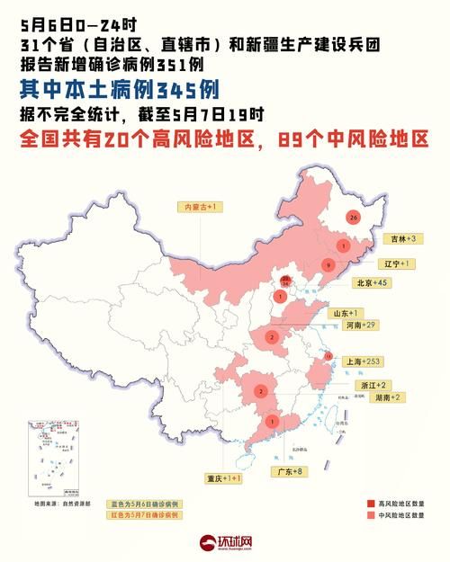 多地新增确诊30例含本土25例(多地新增确诊病例)