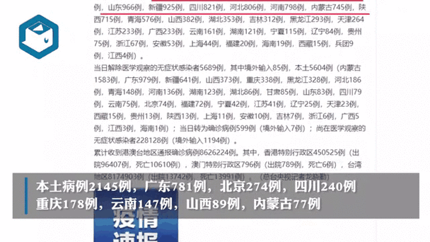 【31省新增确诊5例含本土10例_31省新增确诊18例 11例 为本土44442】