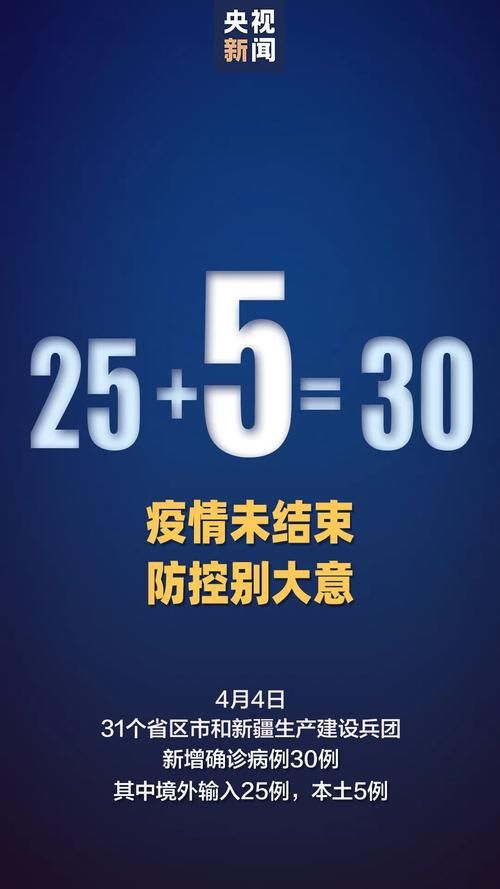 丰南区新增境外输入10例，均在陕西铜川耀州区/丰南新增病例