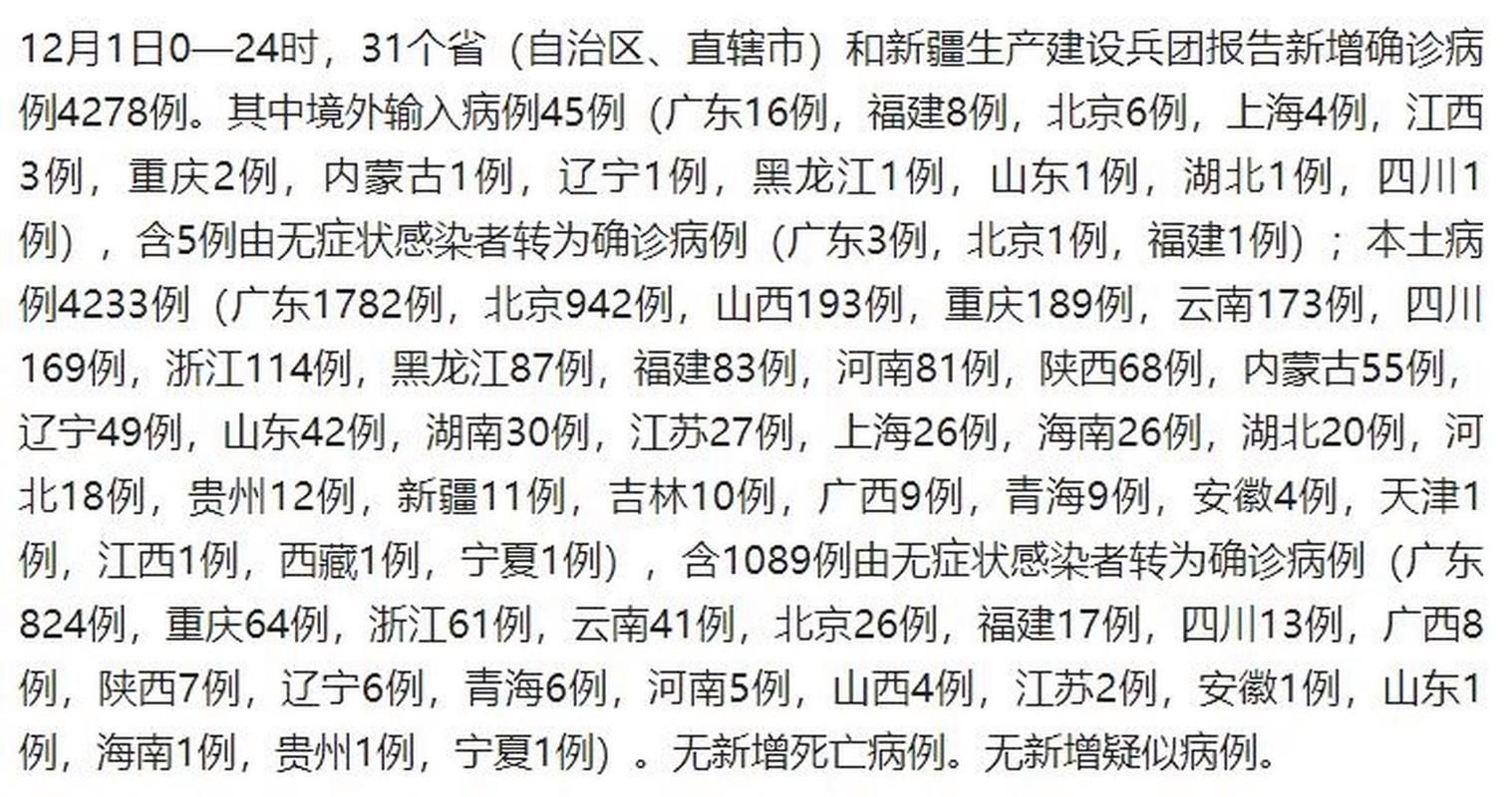 【31个省份新增死亡病例17例_国内新增死亡病例】