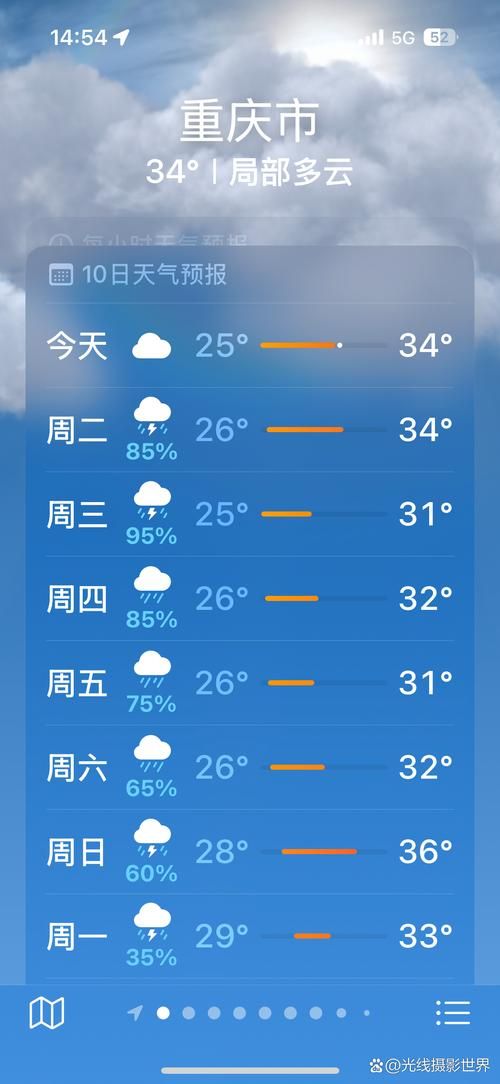 重庆渝中区7月7日新增境外输入20例/重庆渝中区疫情轨迹