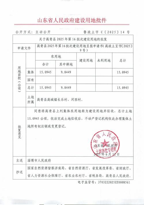山西省大同市阳高县近期新增破17_山西大同阳高区号
