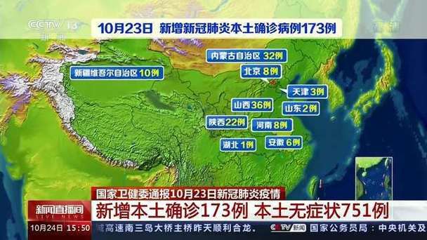 【硚口区新增5例本土确诊及21例无症状_硚口区新冠肺炎疫情防控指挥部】
