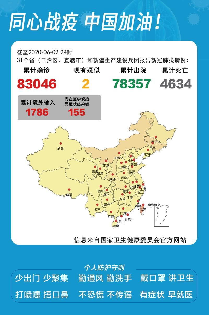  3地新增确诊7例均为境外输入:31省区市新增确诊4例境外输入