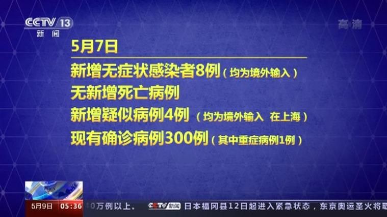 全球新增7例均为境外输入/全国新增7例境外输入