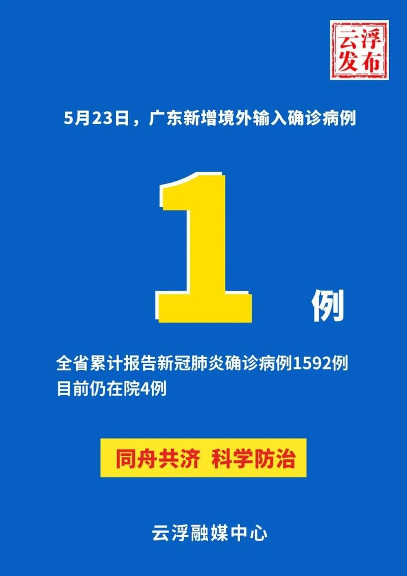【武穴累计报告境外输入5例_武穴疫情速报】