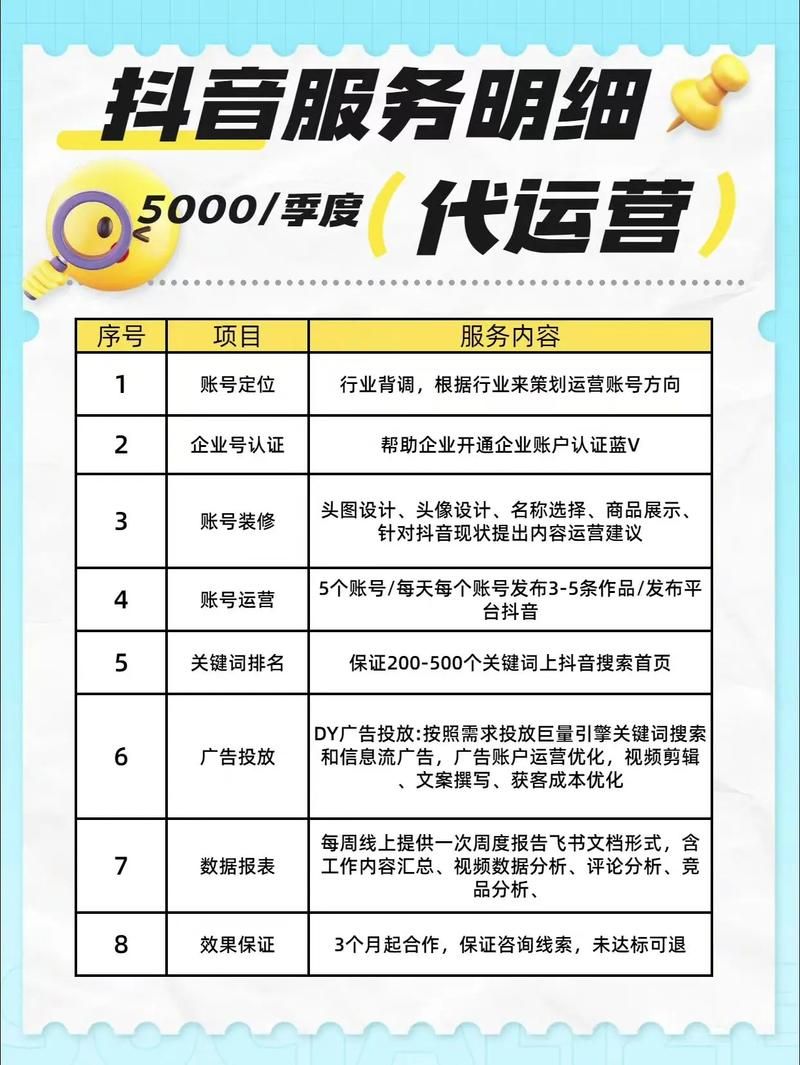 dy业务1元下单平台入口-[教程经验](曝光运营必备猫腻)