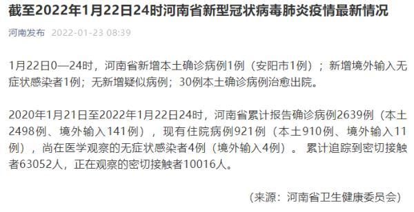 31省市新增阳性感染者20例均在河南省安阳市安阳高新技术产业开发区的简单介绍