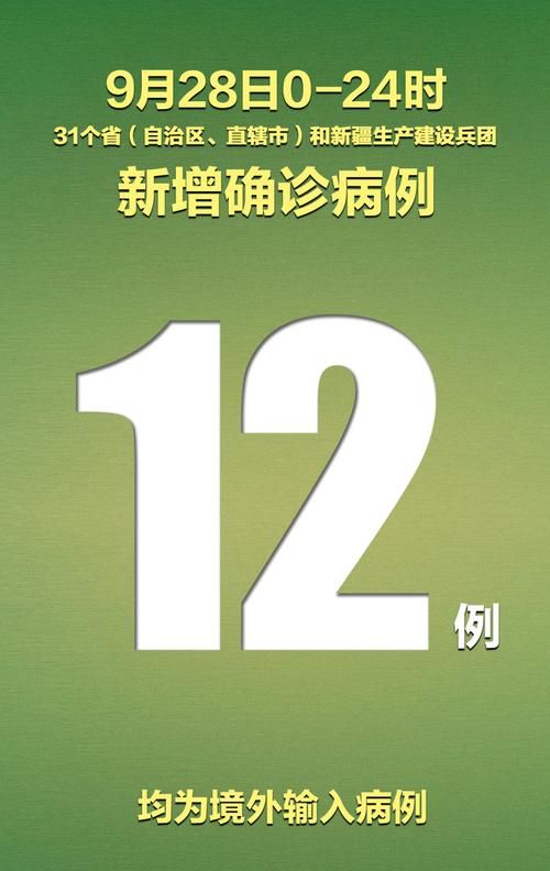 【3地增29例境外输入_31省区市新增境外输入2】