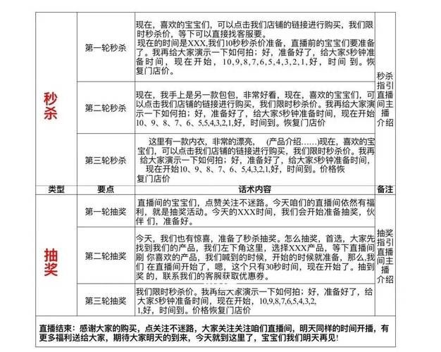 ks推广全网最低价 - 附工具脚本详细步骤业务了解