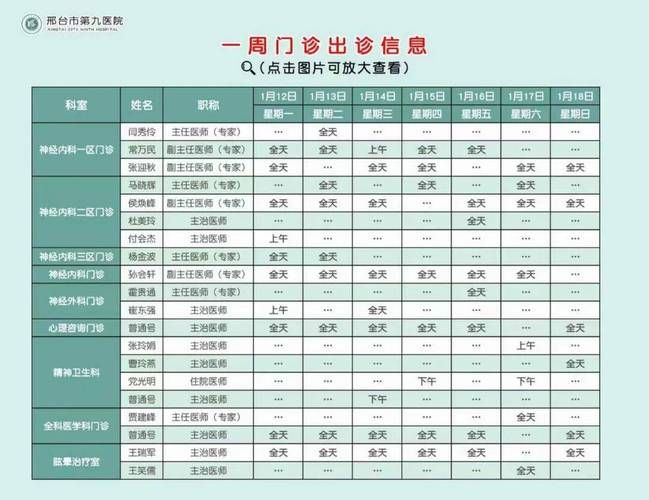 【河北省邢台市新增8例本土确诊及23例无症状,河北邢台所有确诊病例行程轨迹】