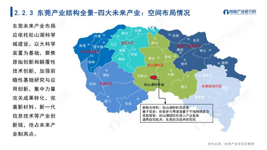 一张图看懂广东东莞东莞港近期数据播报_东莞港图片