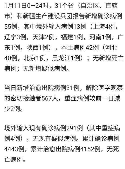 31省区市新增5例确诊其中本土23例_31省区市新增本土确诊42例
