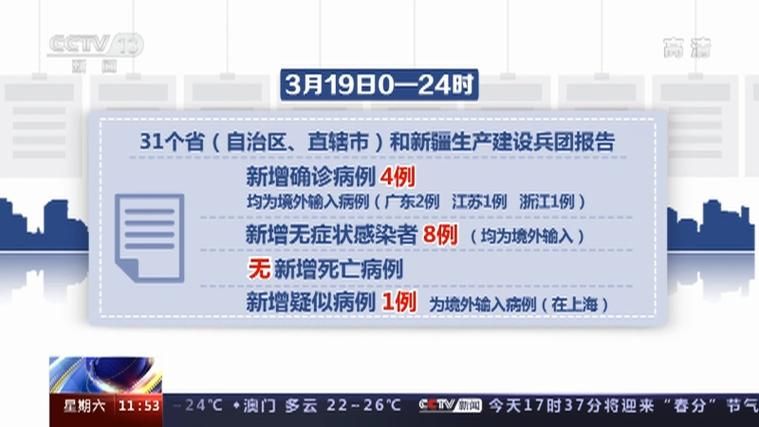 海宁近期新增境外输入8例/海宁确诊一例肺炎 具体情况