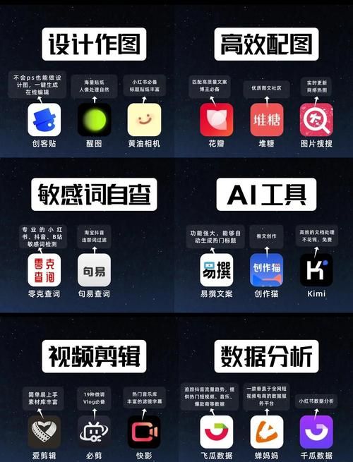 代刷网啊:推荐一款工具教程!