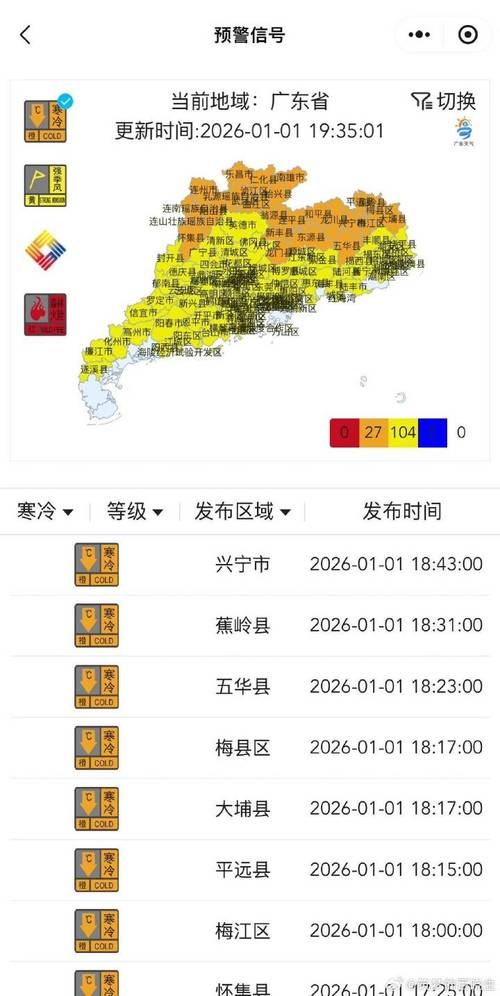 广东省东莞市道滘镇今冬新增感染趋势结束_东莞道滘有疫情吗