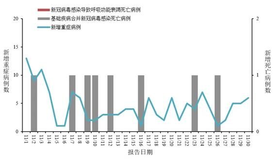 近期疫情有望9月20日结束(9月20新冠疫情)