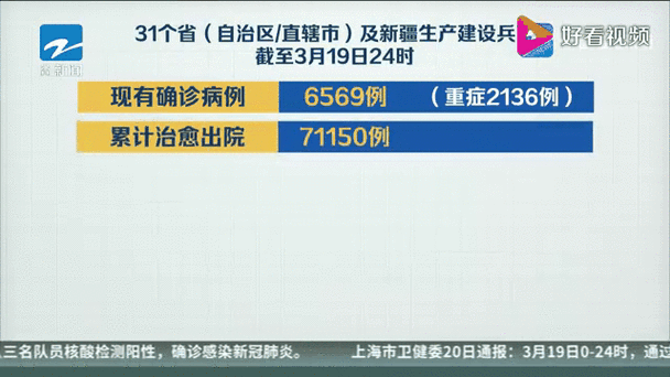 麻城市现有境外输入22例_麻城市疫情速报