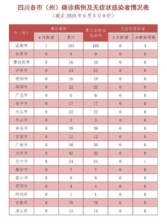 31省新增境外输入26例均在陕西省渭南市蒲城县/渭南市蒲城县新型冠状病毒肺炎严重吗