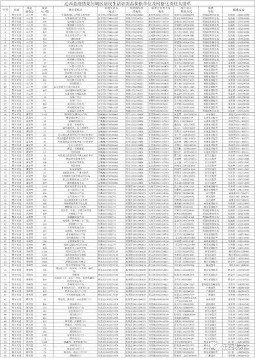 【专家:迁西县每年或现多个感染高峰_迁西确诊】