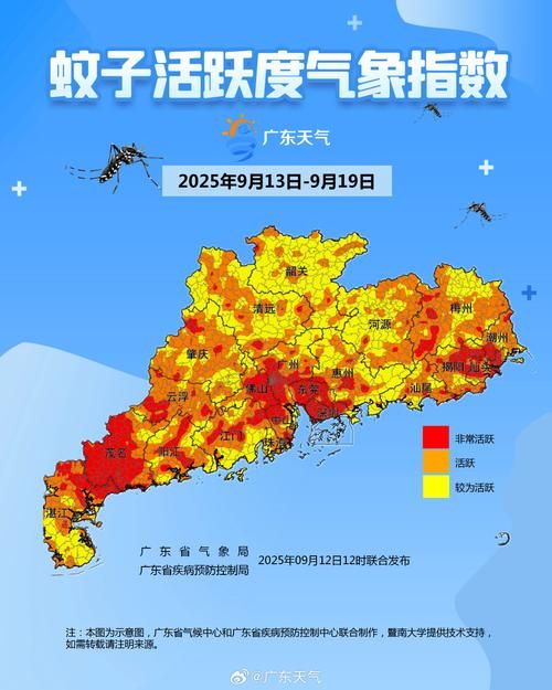 31省近期最新疫情数据/31省最新疫情通报数据