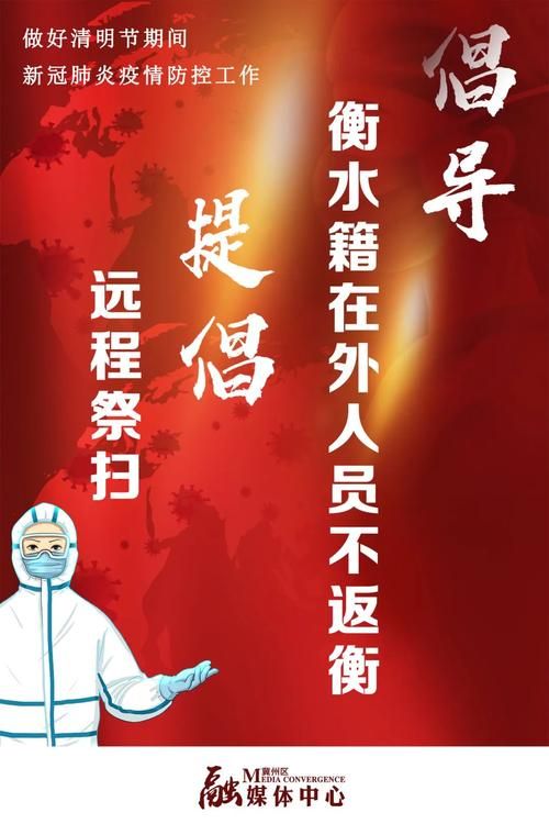 【专家:河北衡水冀州区每年或现多个感染高峰,衡水冀州区今天有新冠肺炎吗】