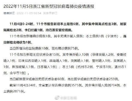 31省份新增核酸阳性20例/31省新增28例