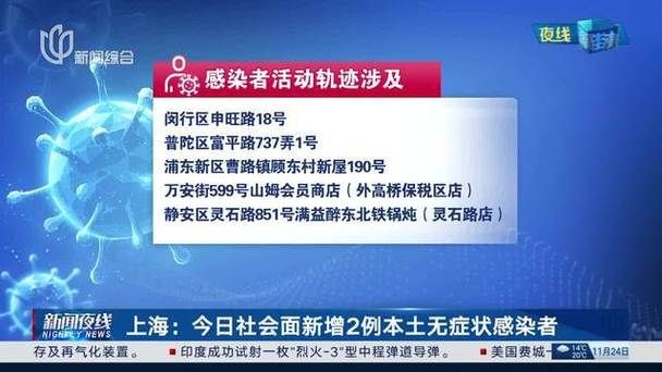  黄浦区近期无新增无症状感染者:黄浦区今日新增
