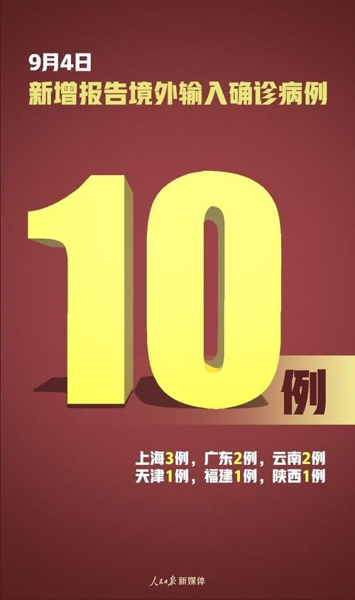 31省昨日最新疫情数据/31省最新疫情新增确诊病例