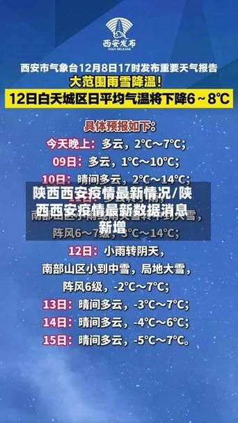 陕西省渭南市韩城市近5天新增感染趋势回落_2021年陕西韩城疫情最新政策