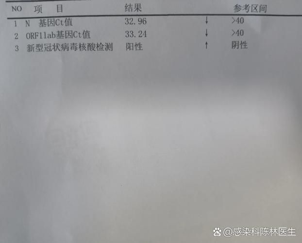 【全国新增核酸阳性6例,全国阳性病例】